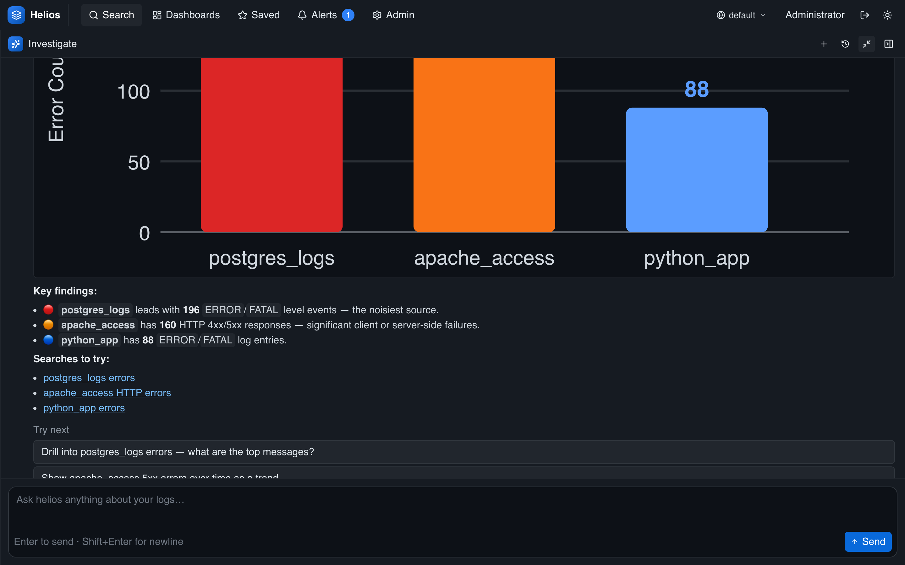 The agent answering with an inline bar chart comparing error counts by index